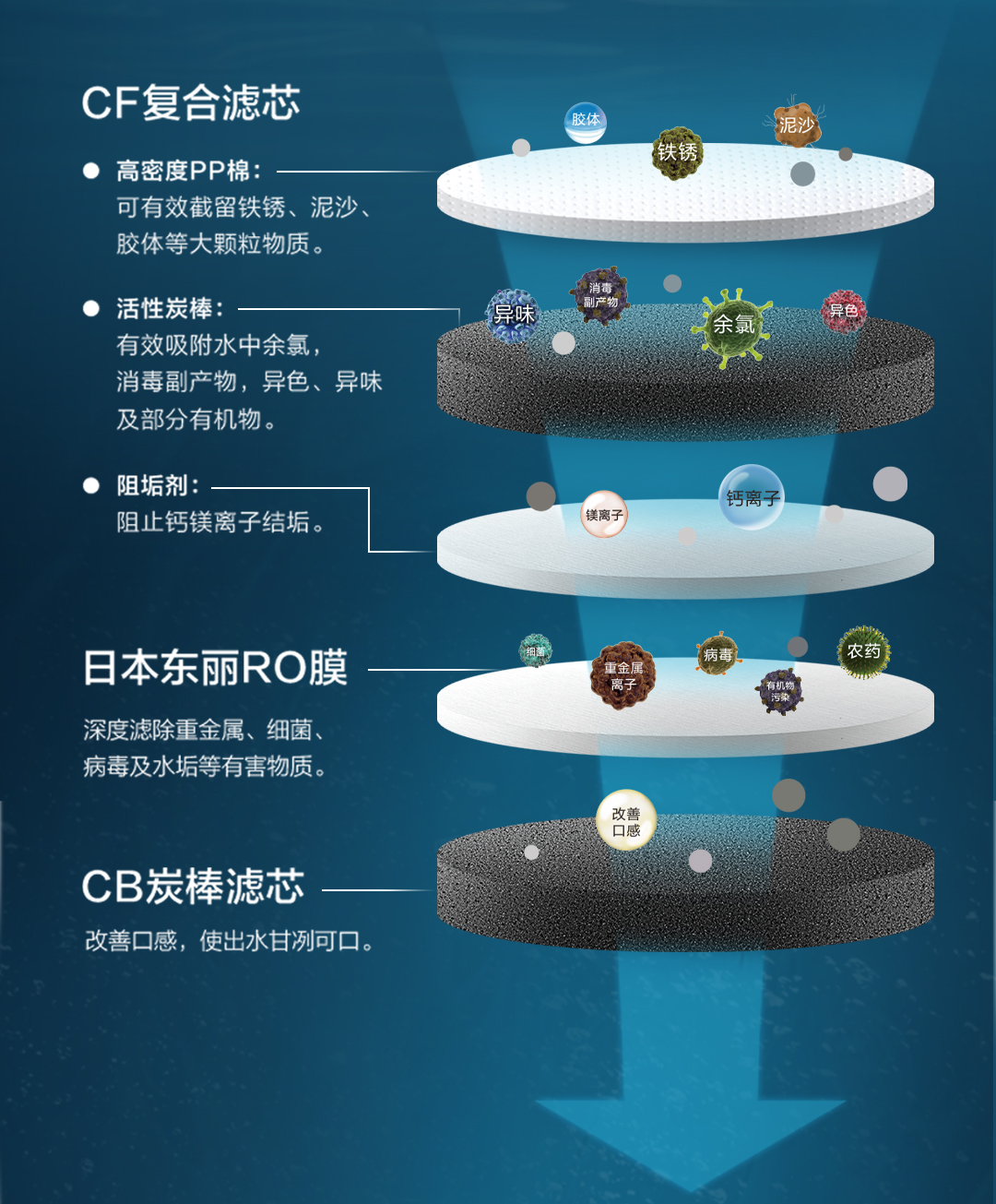 白開水VS凈水？_11.jpg
