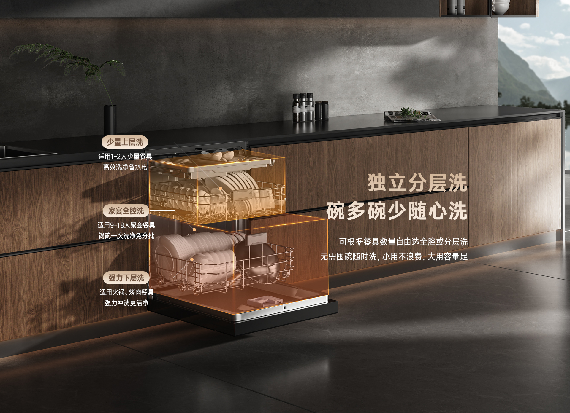 18-EG洗碗機(jī)-產(chǎn)品詳情頁_07.jpg 18-EG洗碗機(jī)-產(chǎn)品詳情頁_07.jpg