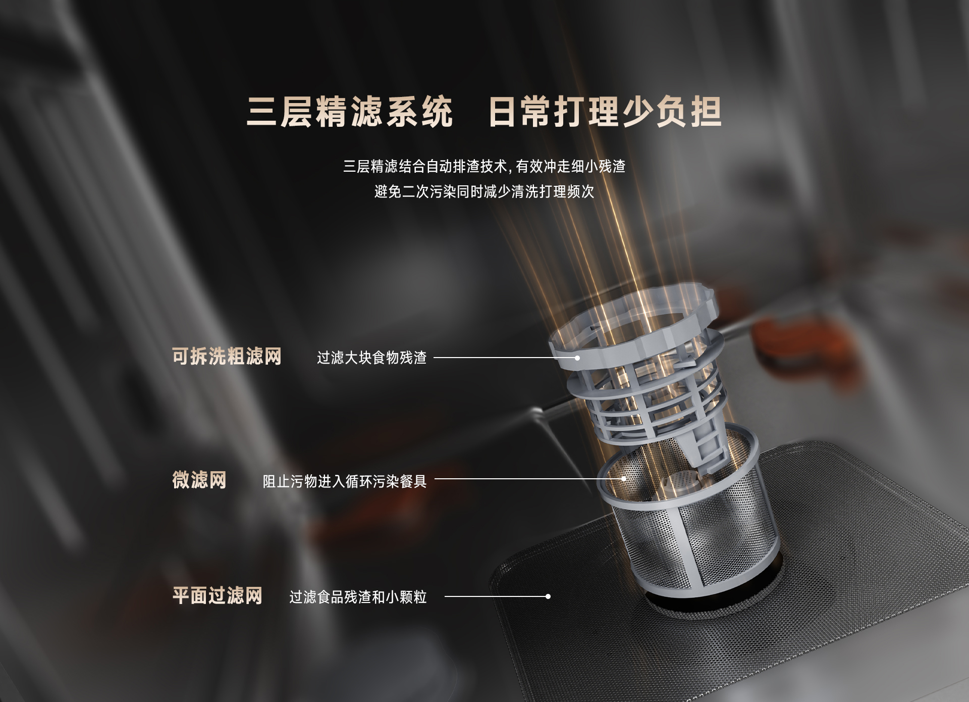 18-EG洗碗機(jī)-產(chǎn)品詳情頁_15.jpg 18-EG洗碗機(jī)-產(chǎn)品詳情頁_15.jpg