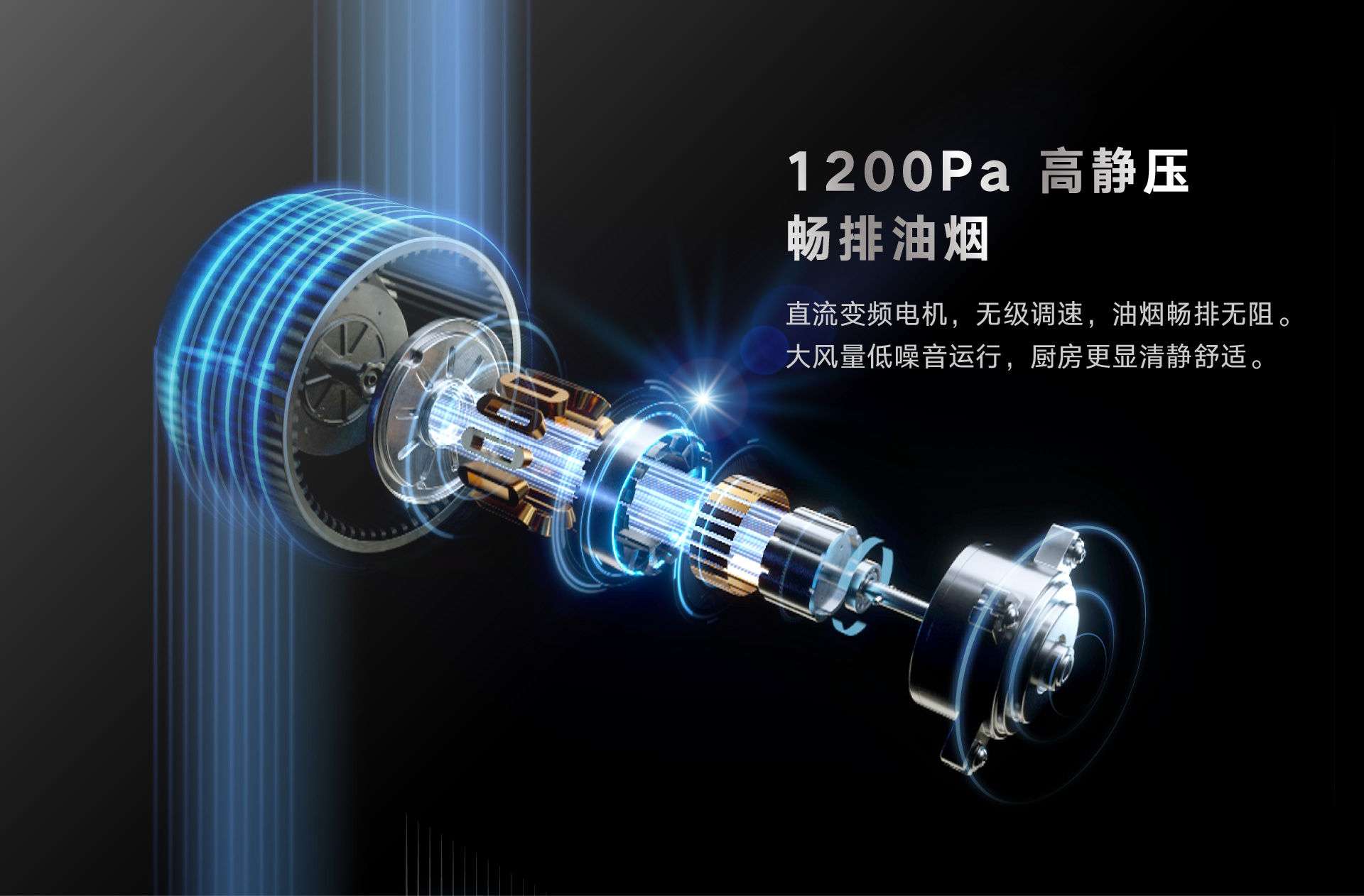 直流變頻電機.jpg