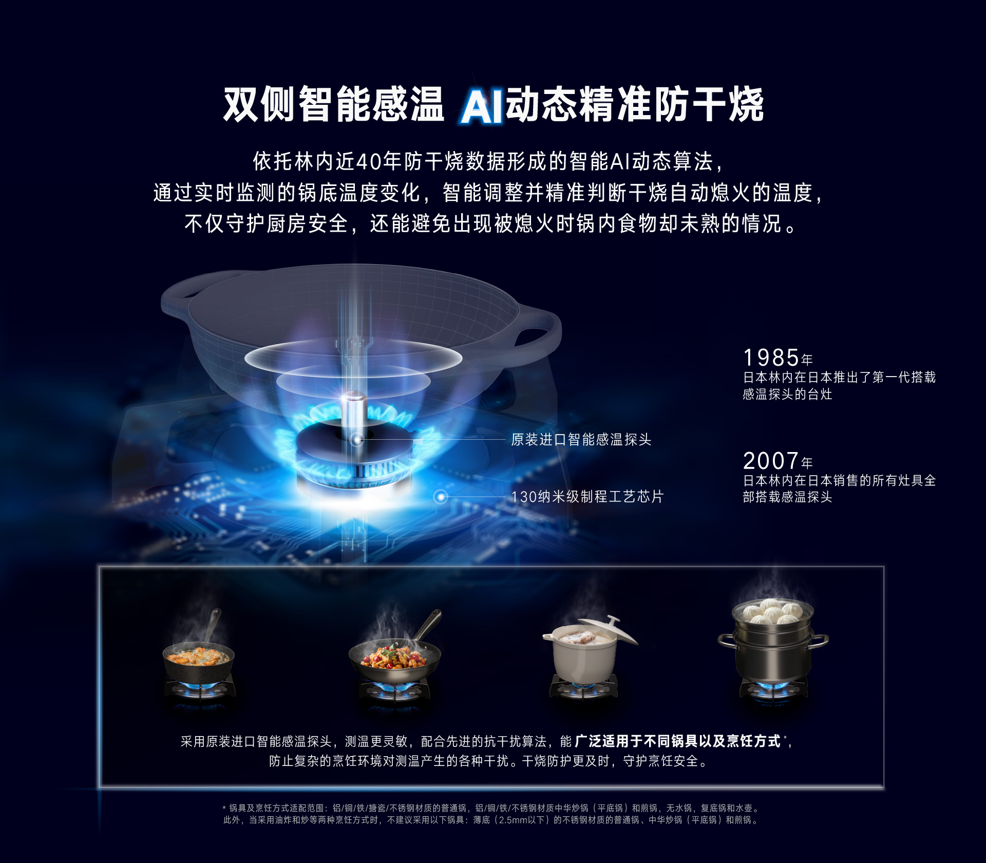 防干燒.jpg