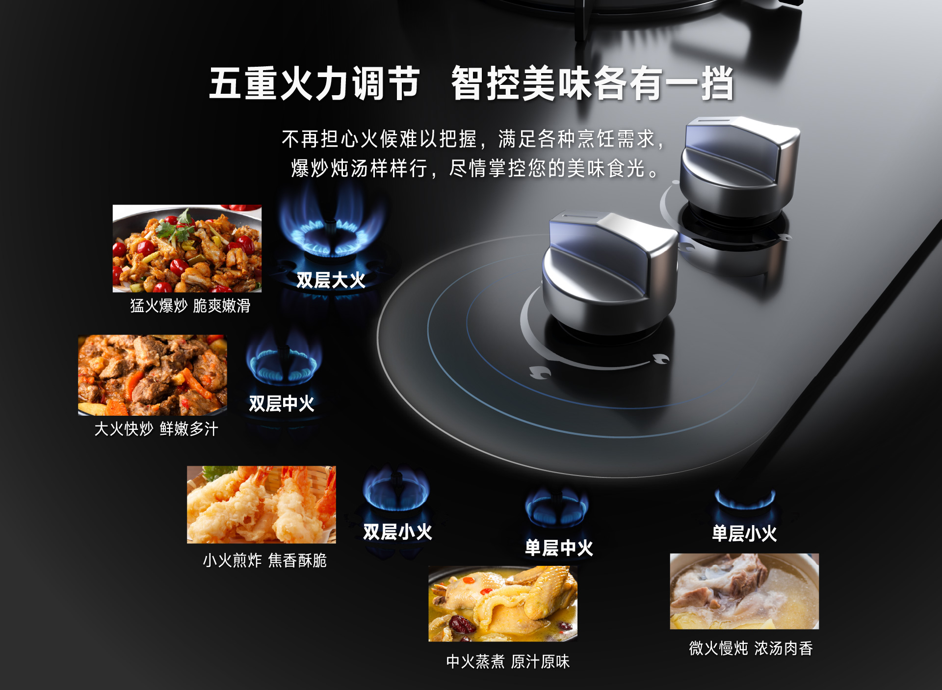 五重火力.jpg